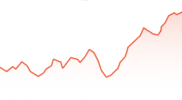 Subscribe graph